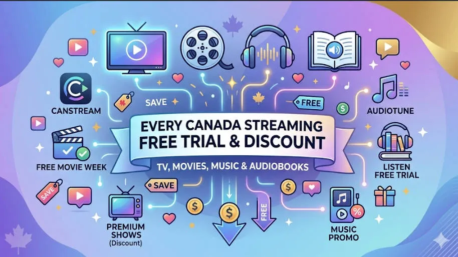 Every Canada Streaming Free Trial & Discount (2026): TV, Movies, Music & Audiobooks